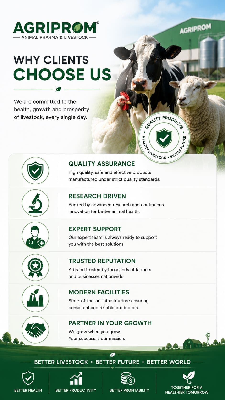 Why clients choose Agriprom Pakistan